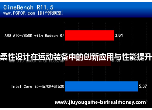 柔性设计在运动装备中的创新应用与性能提升